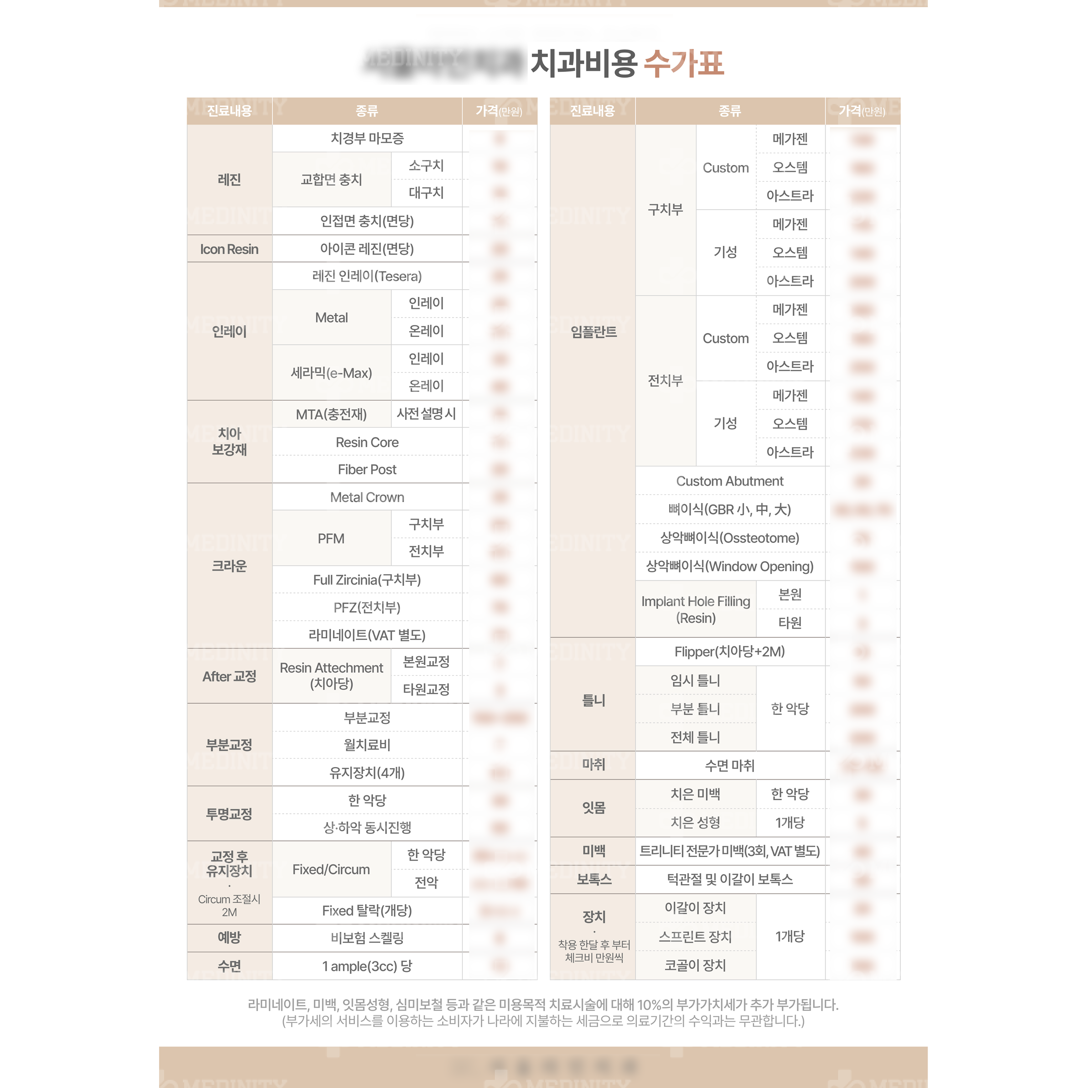 수가표